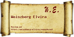 Weiszberg Elvira névjegykártya